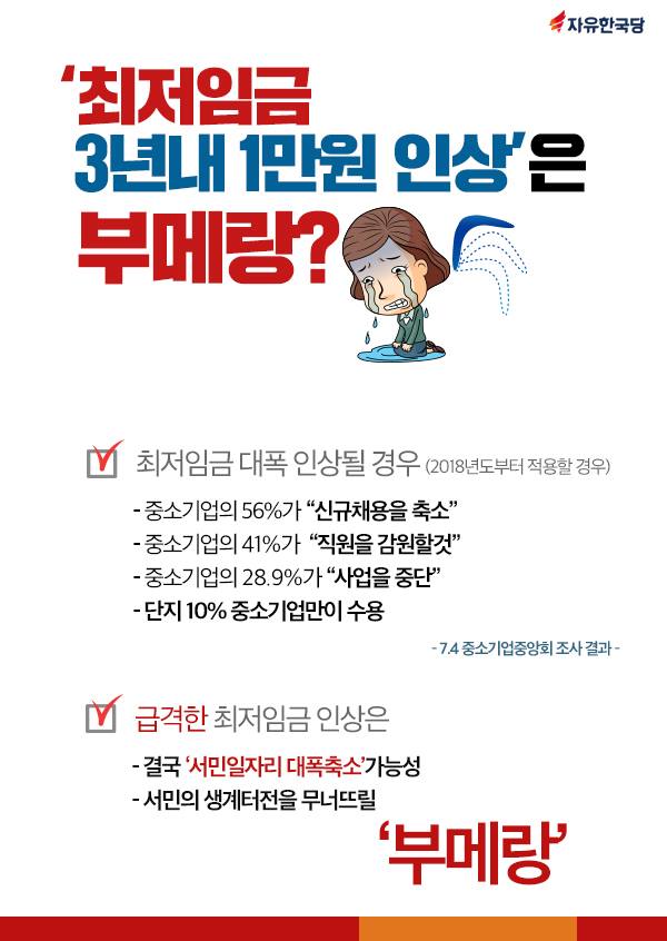 '최저임금 3년내 1만원 인상'은 부메랑?