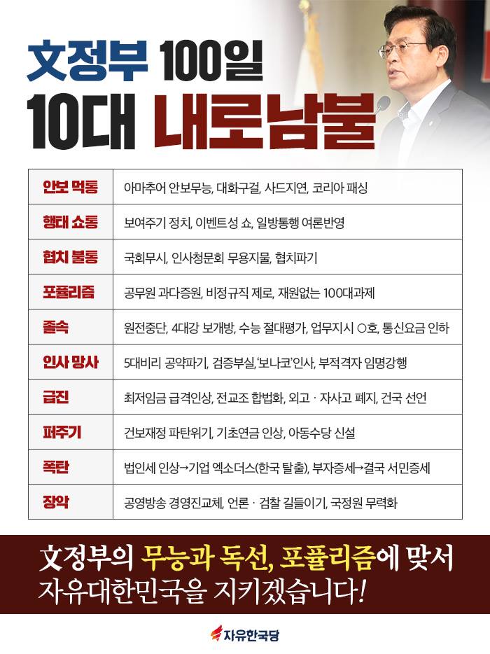 문정부 100일, 10대 내로남불