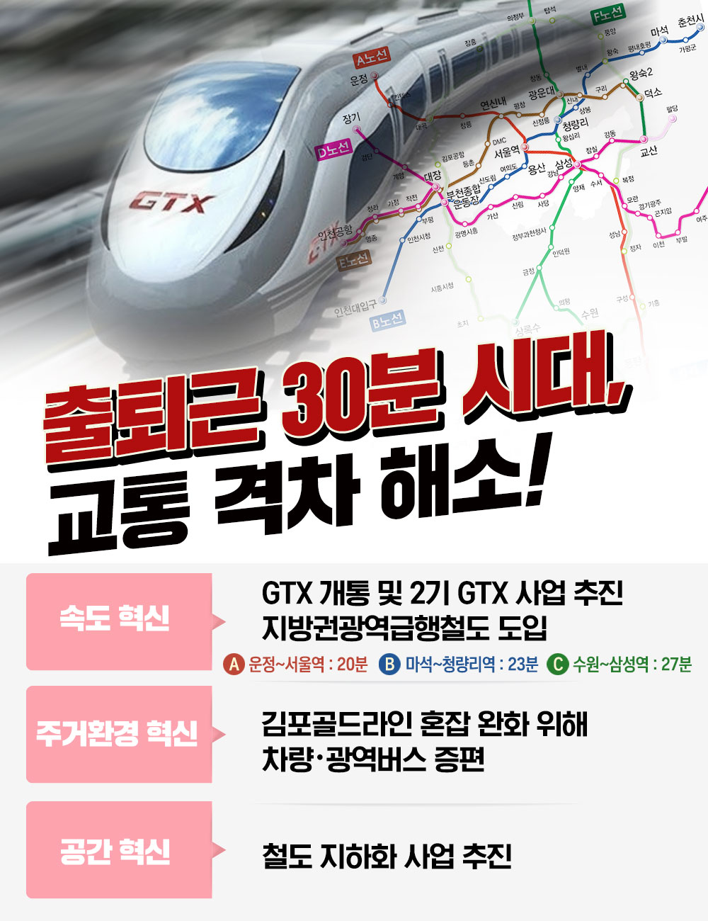 출퇴근 30분 시대, 교통 격차 해소!