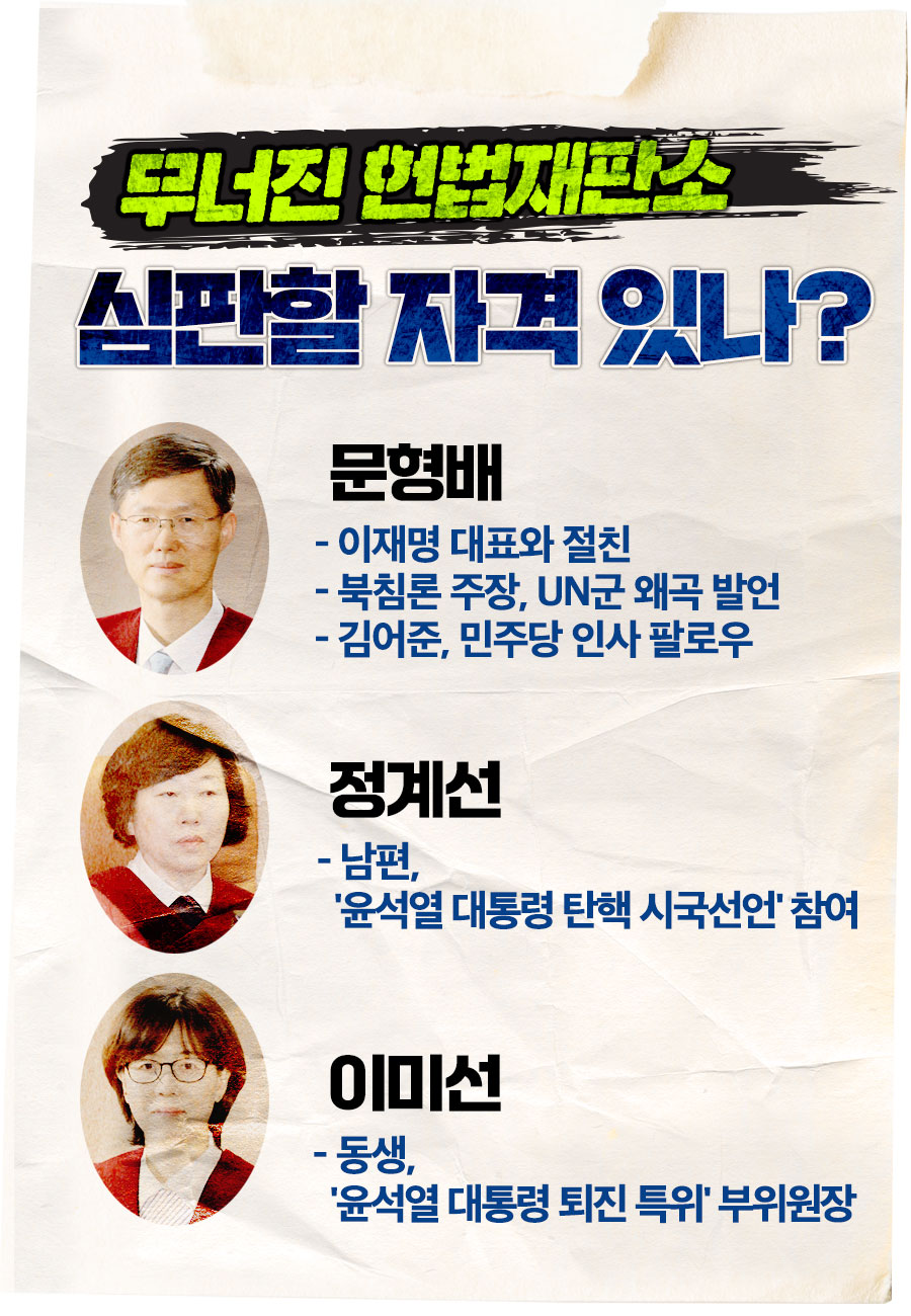 무너진 헌법재판소 심판할 자격 있나?