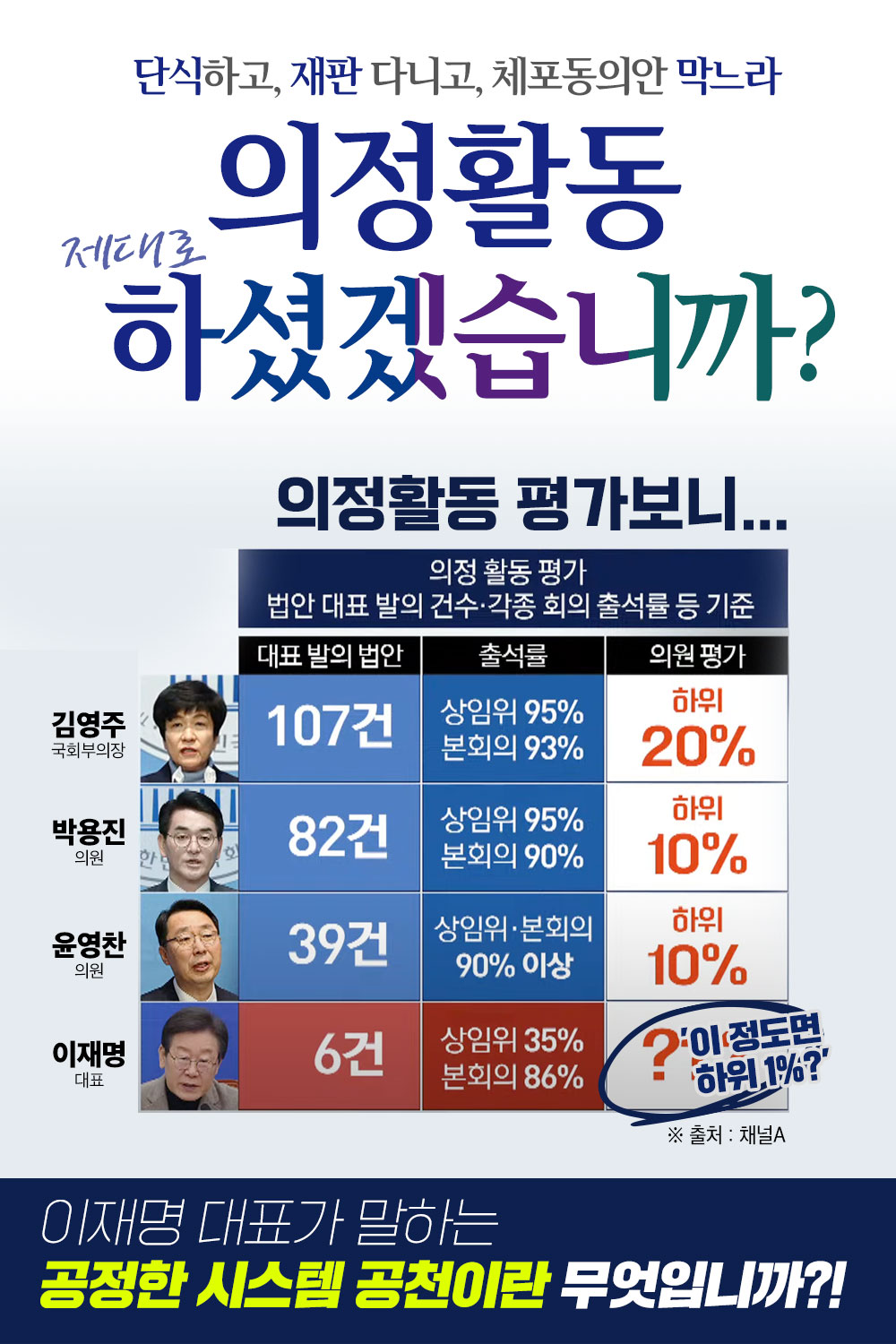 이재명 대표가 말하는 공정한 시스템 공천이란?