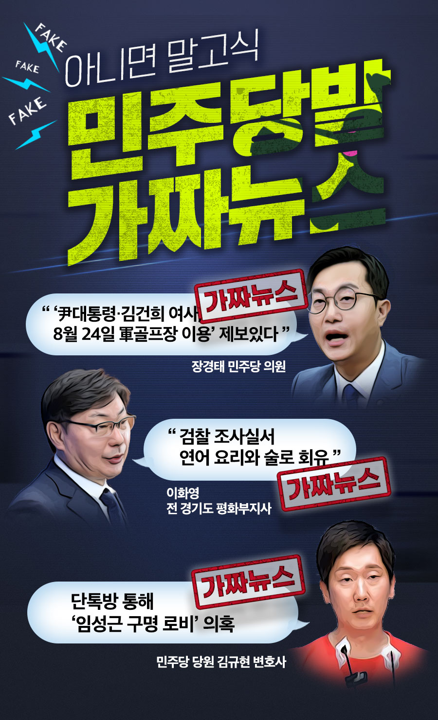 아니면 말고식 민주당발 가짜뉴스